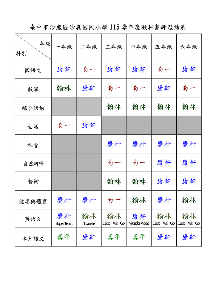 11501ㄋㄜ
